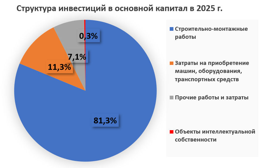 struct2026_1.png